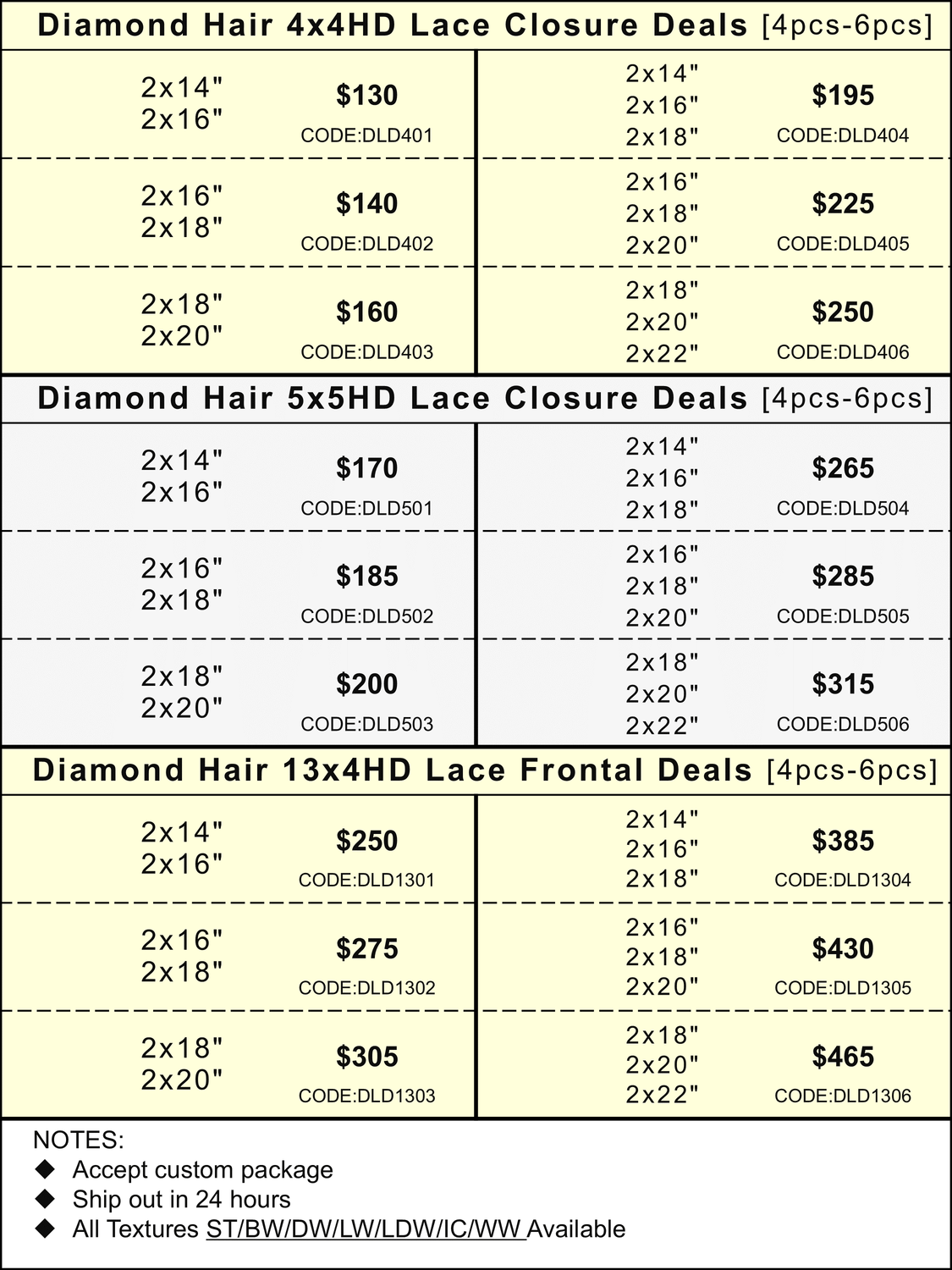 HD Colsure &amp; Frontal Deals: Diamond Hair 4x4/5x5/13x4
