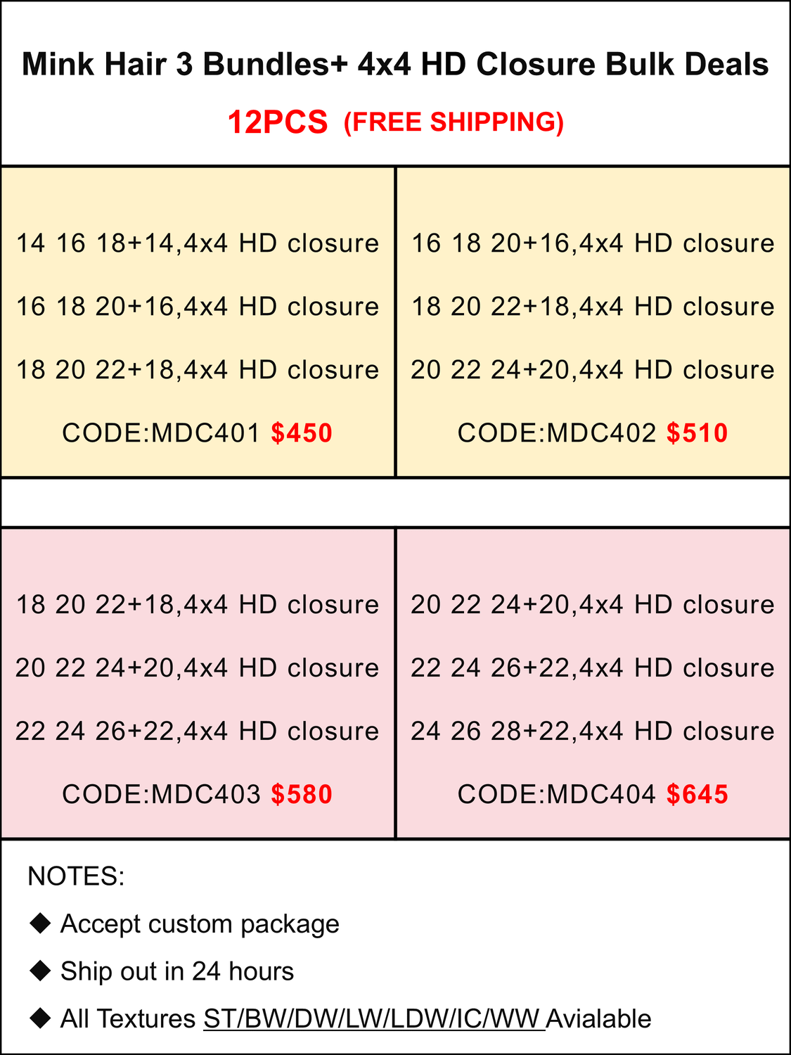 Mink Hair 3 Bundles + 4x4 HD Closure Bulk Deals