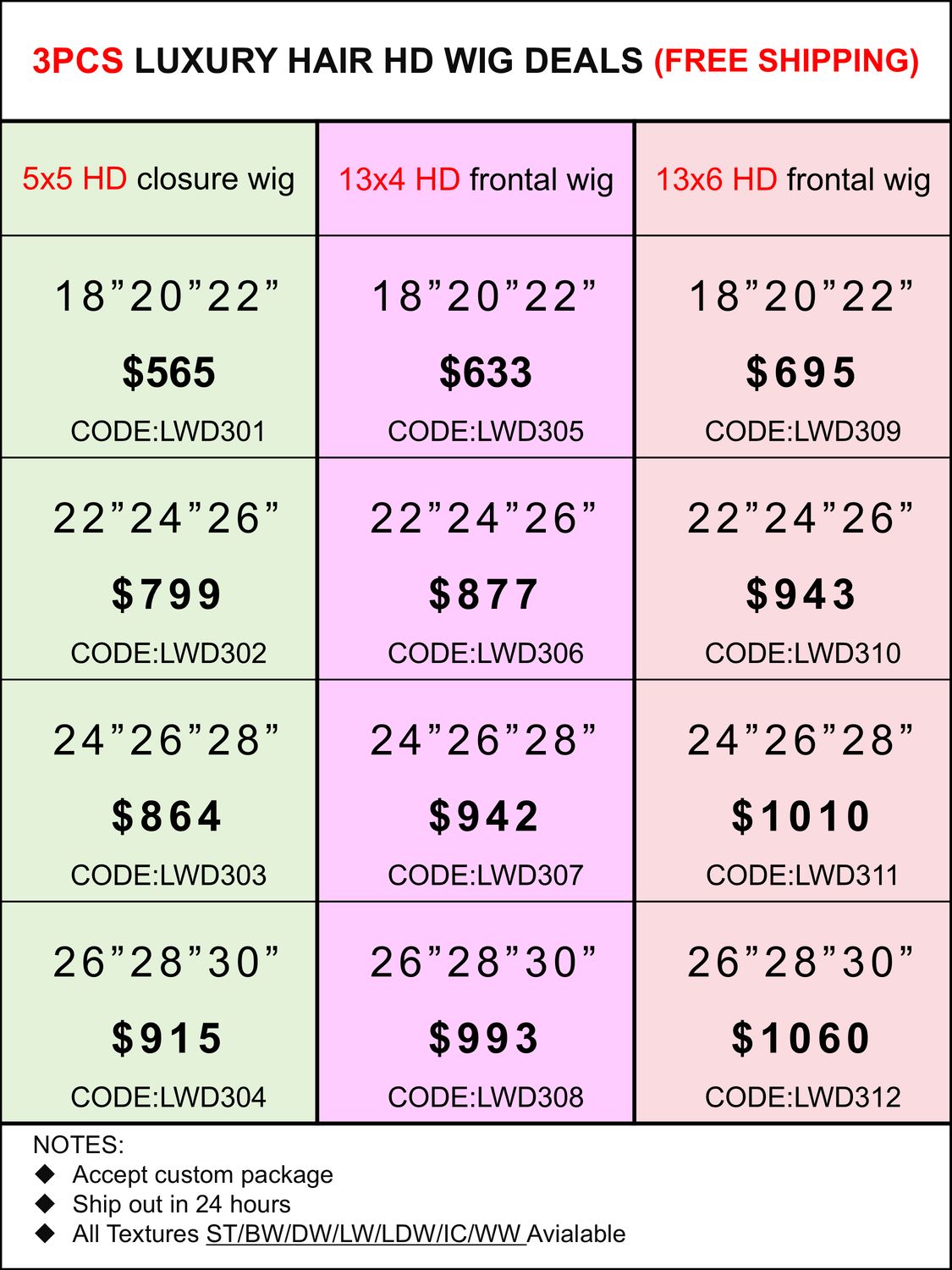 Luxury Hair HD Lace Wig Deals 3pcs