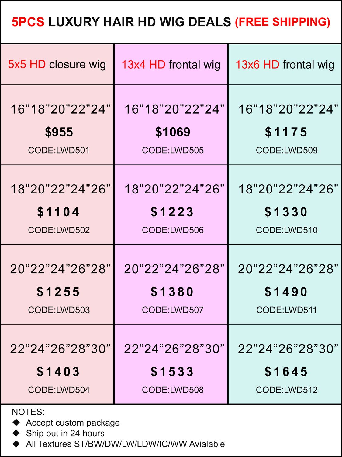 Luxury Hair HD Lace Wig Deals 5pcs