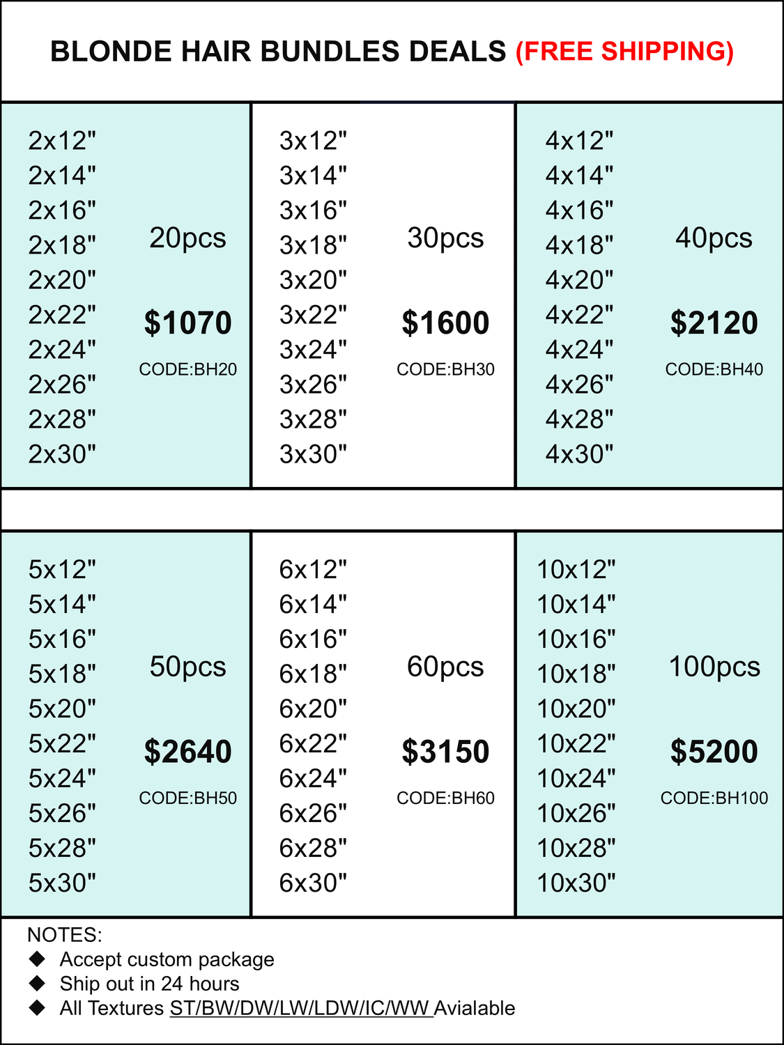 Bundles Deals: Blonde Hair 12inch-30inch