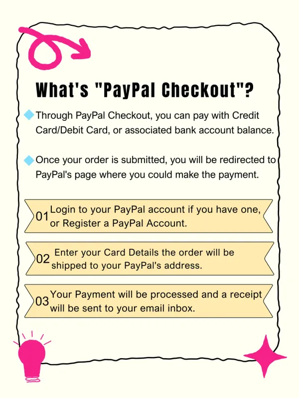 How to order