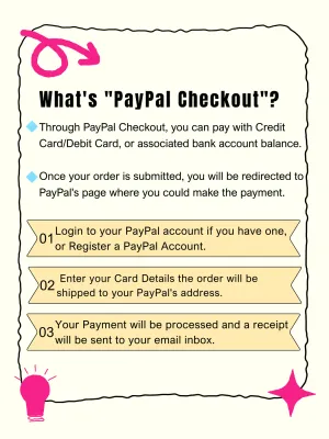 How to order
