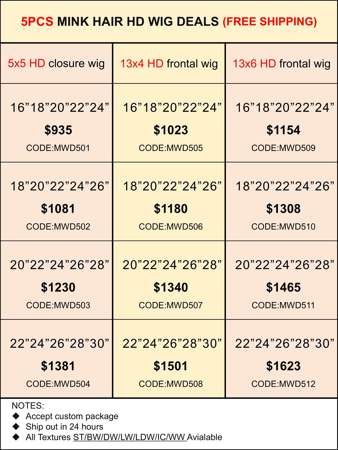 Mink Hair HD Lace Wig Deals 5pcs