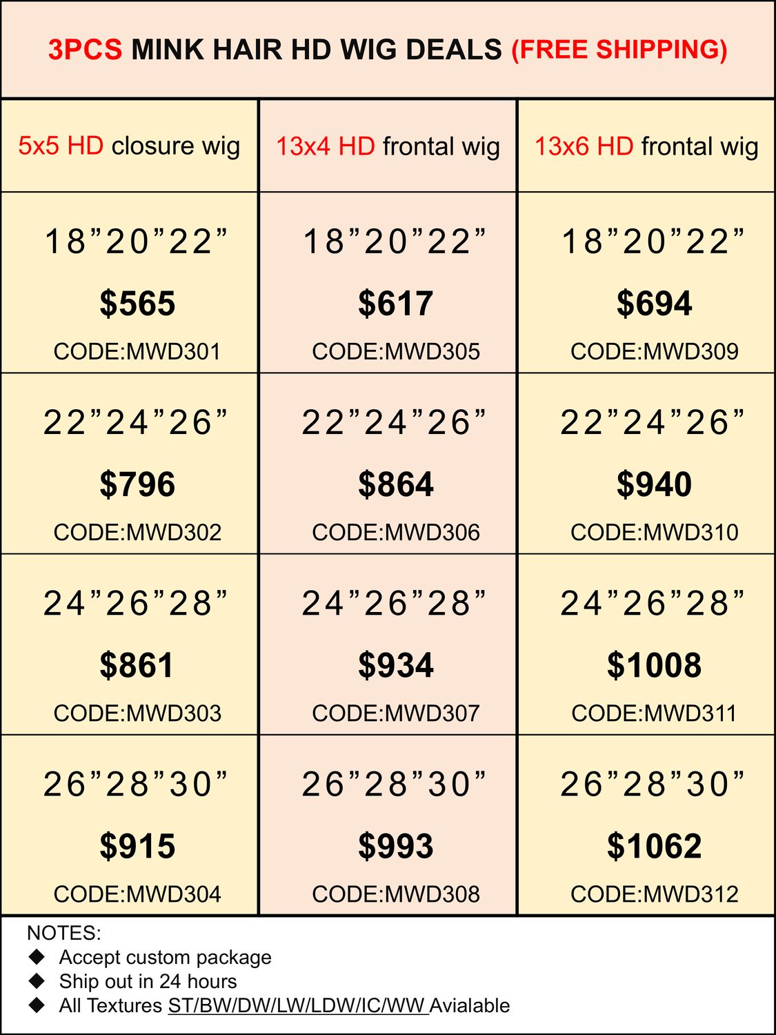 Mink Hair HD Lace Wig Deals 3pcs