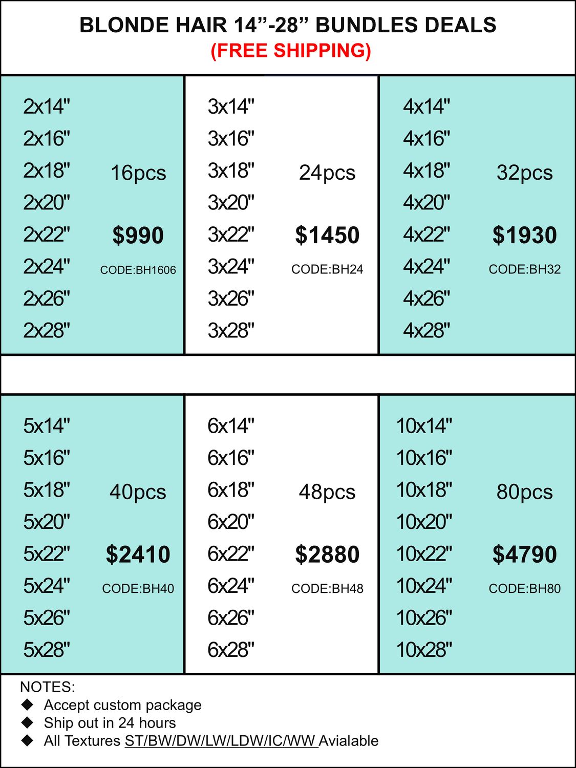 Bundles Deals: Blonde Hair 14inch-28inch