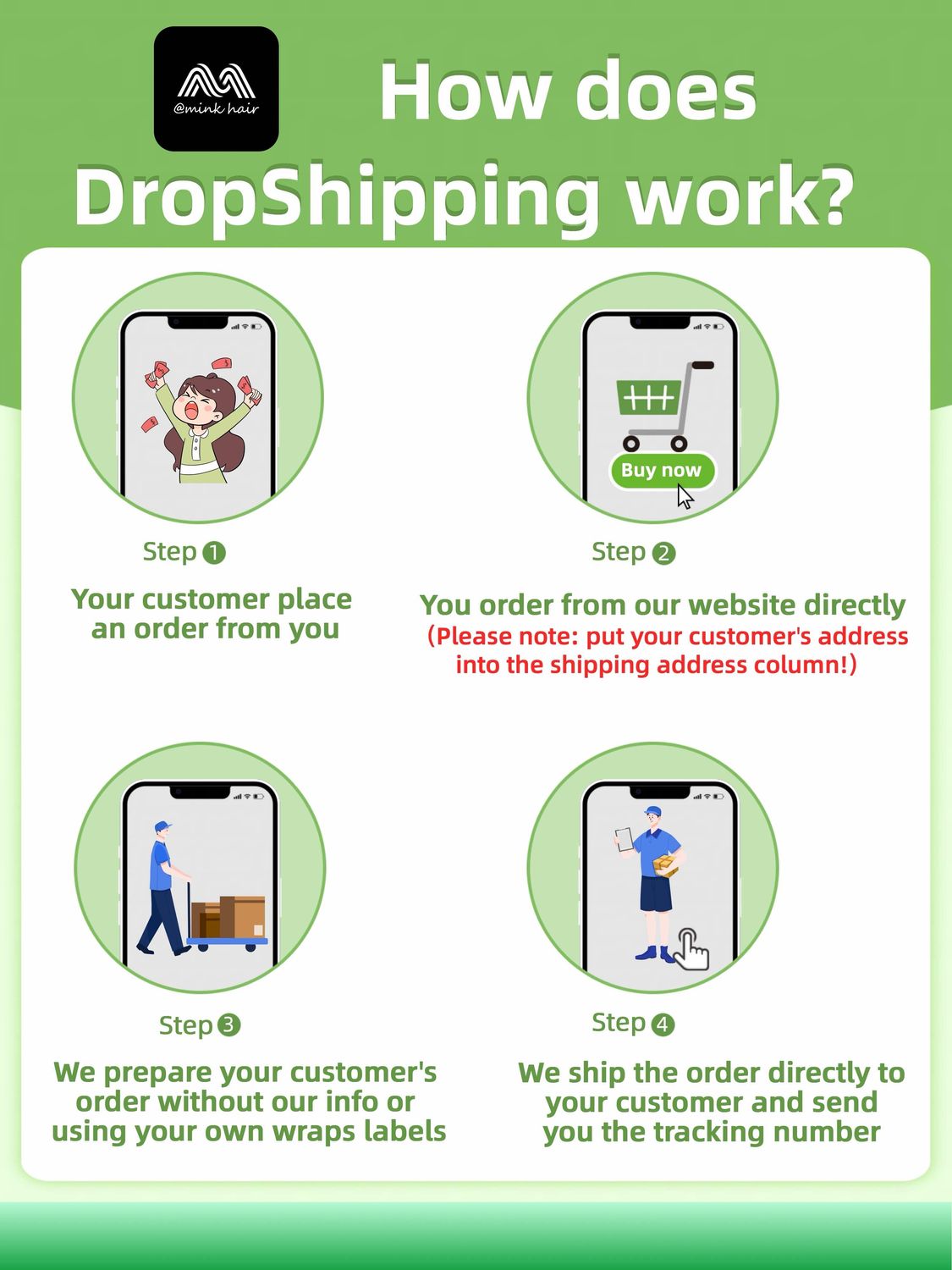 Drop Shipping