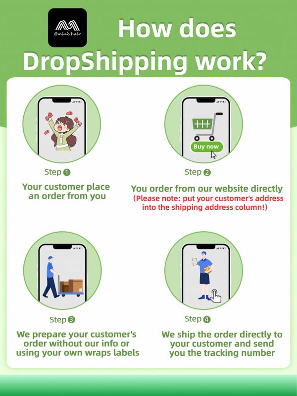 Drop Shipping