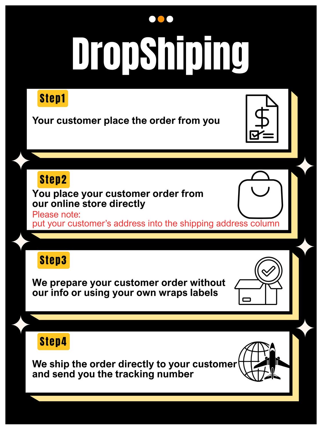 Drop Shipping