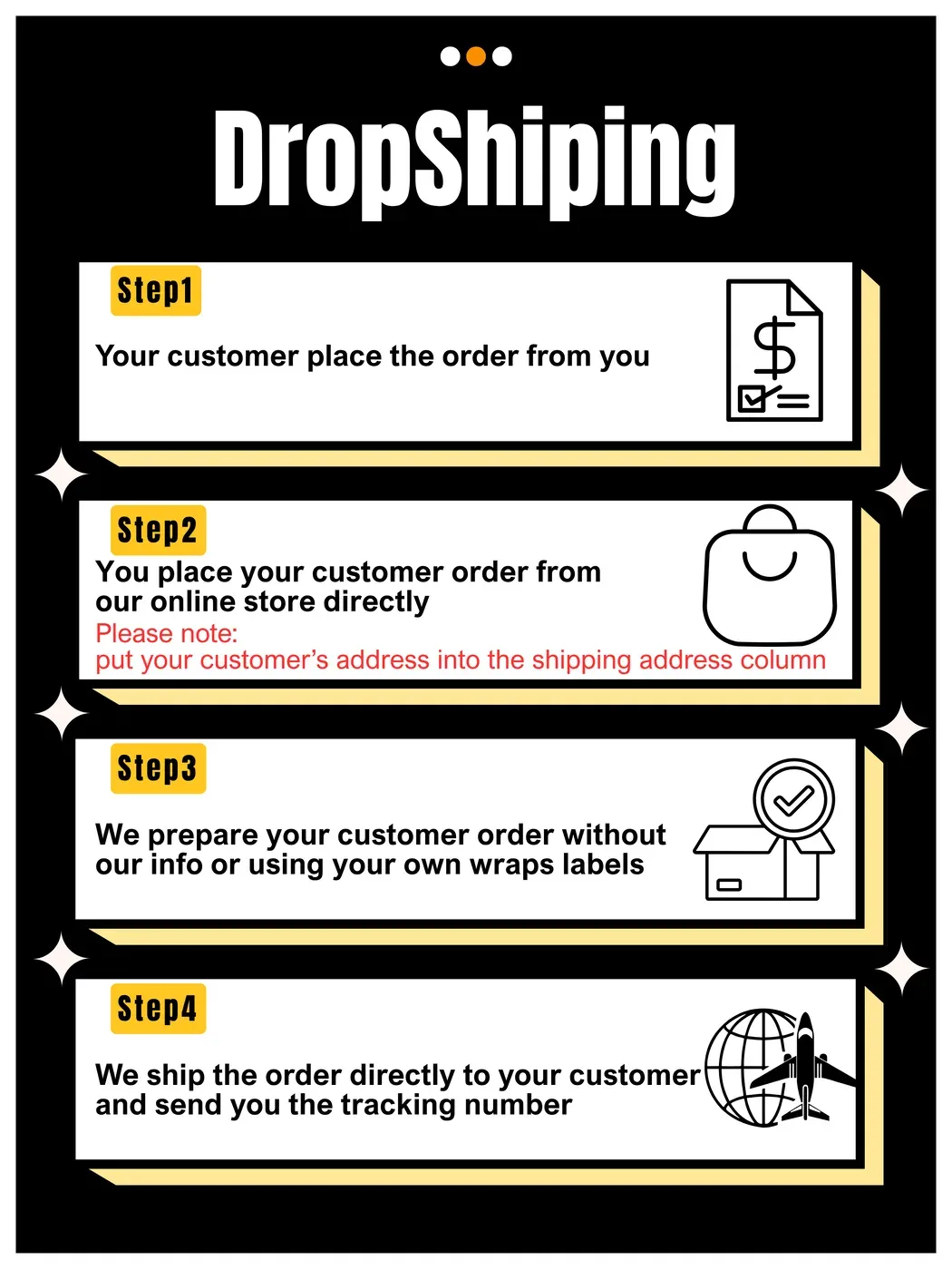 Drop Shipping