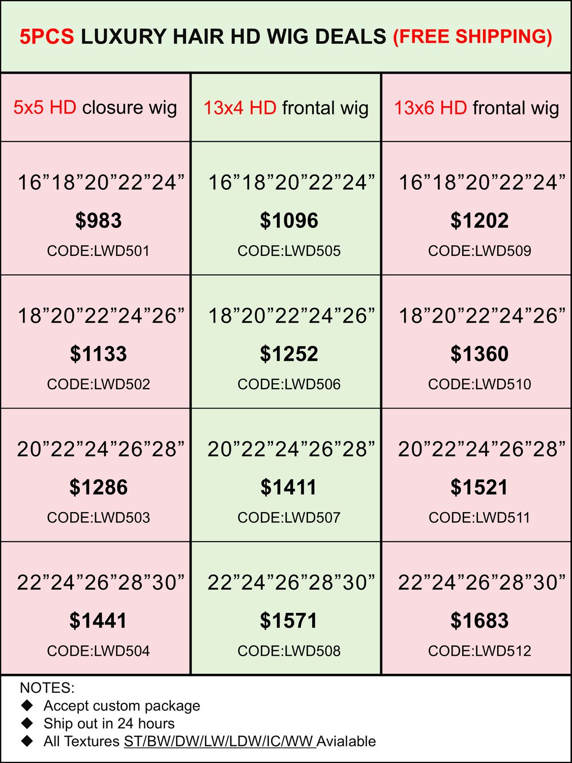 Luxury Hair HD Lace Wig Deals 5pcs