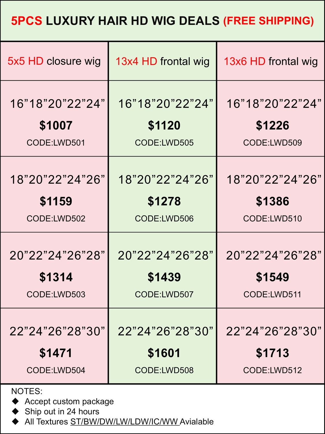 Luxury Hair HD Lace Wig Deals 5pcs