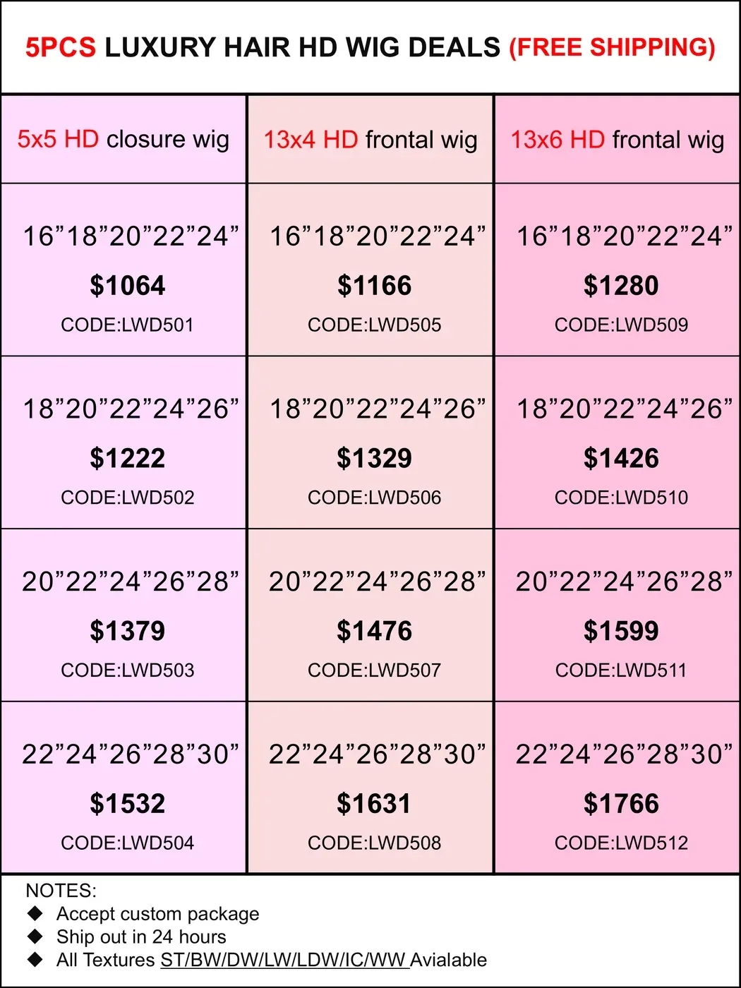 Luxury Hair HD Lace Wig Deals 5pcs