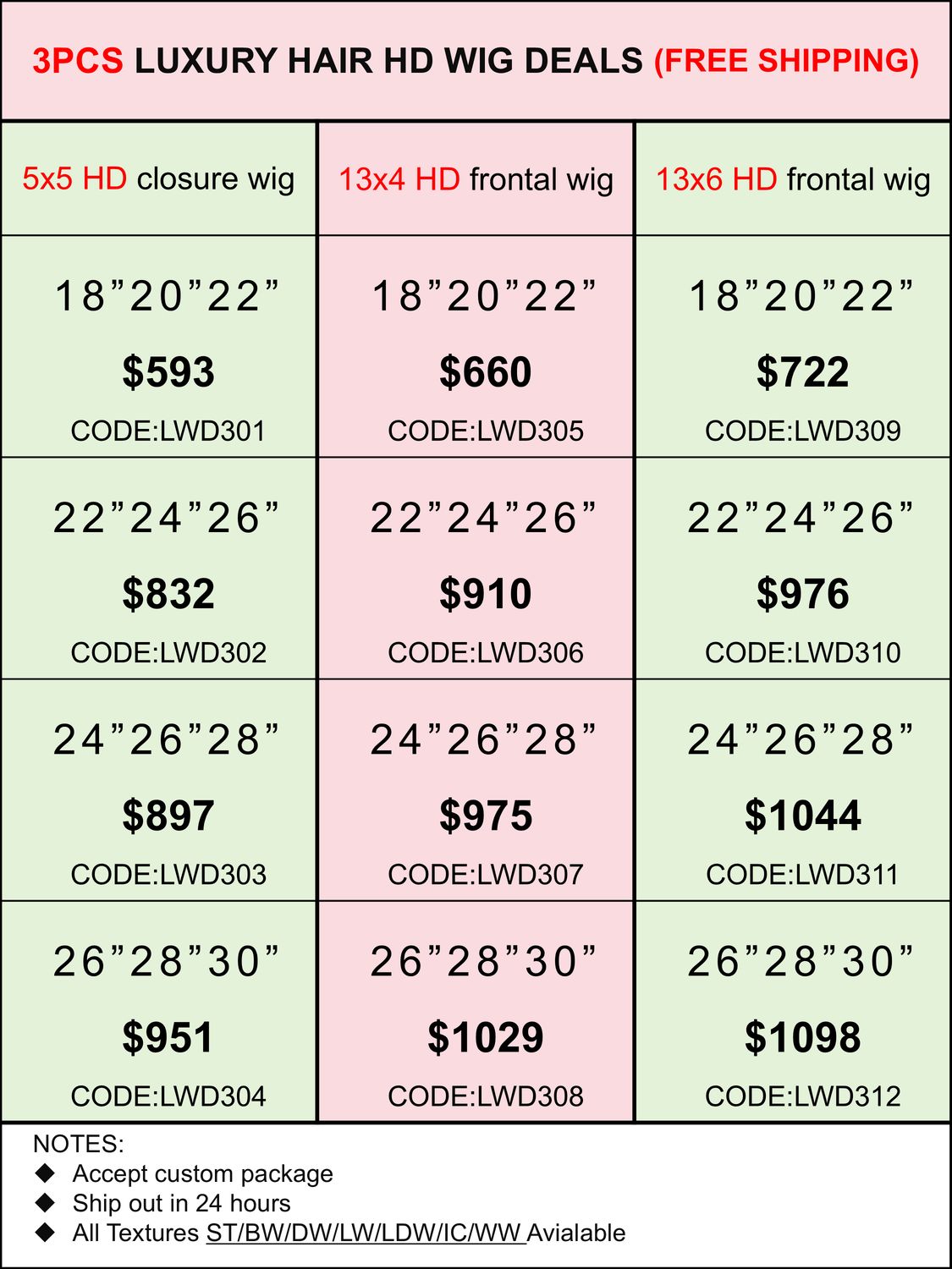 Luxury Hair HD Lace Wig Deals 3pcs