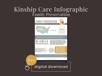 Kinship Care Infographic | Free Digital Download