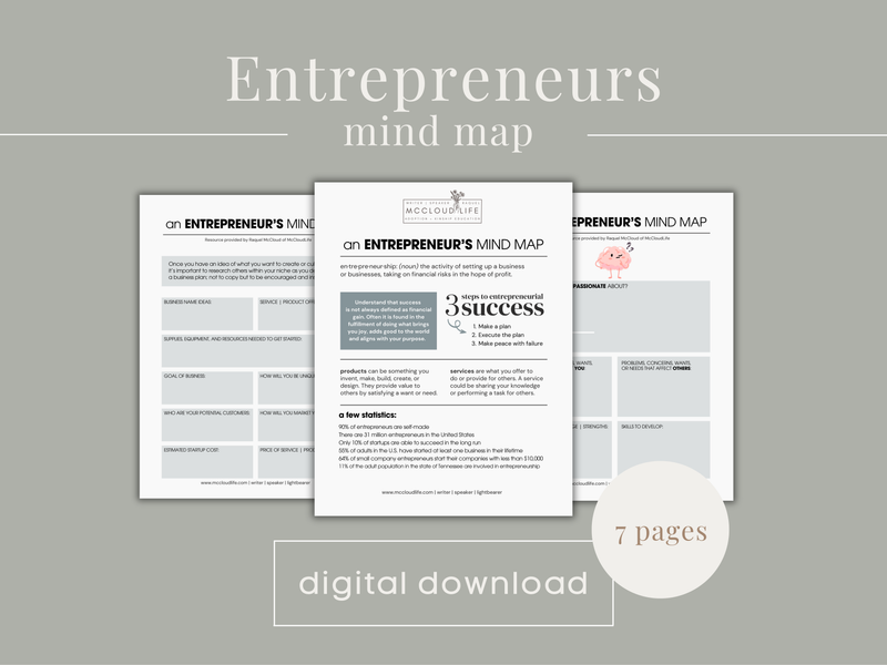 Entrepreneurs Mind Map | a resource guide designed to help adolescents pursue any non traditional career goals | Digital Download