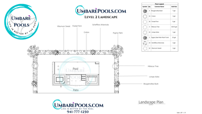 Landscaping Packages