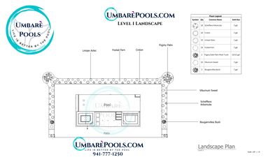 Landscaping Packages