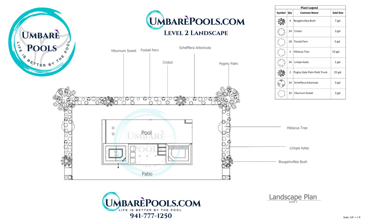 Landscape Packages