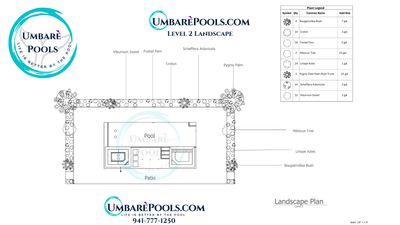 Landscape Packages