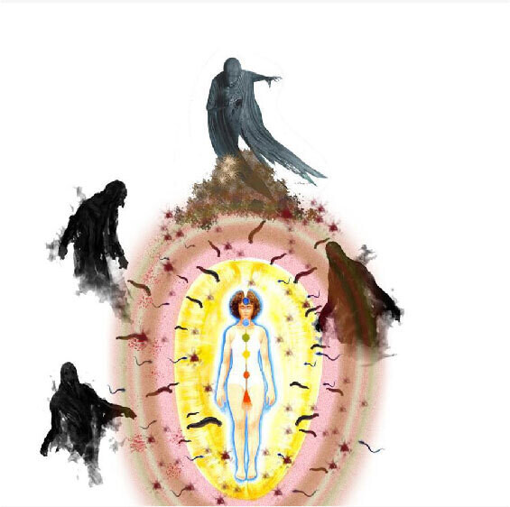 Ritual de Liberacion para Cortar trabajos de Brujeria en todas los niveles y todo tipo de negatividad