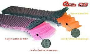 Sprint RACE Filter P08 F1-85 Suzuki Hayabusa (08-19)