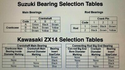Suzuki OEM Rod Bearing Sets Hayabusa Gen3 (22-25)