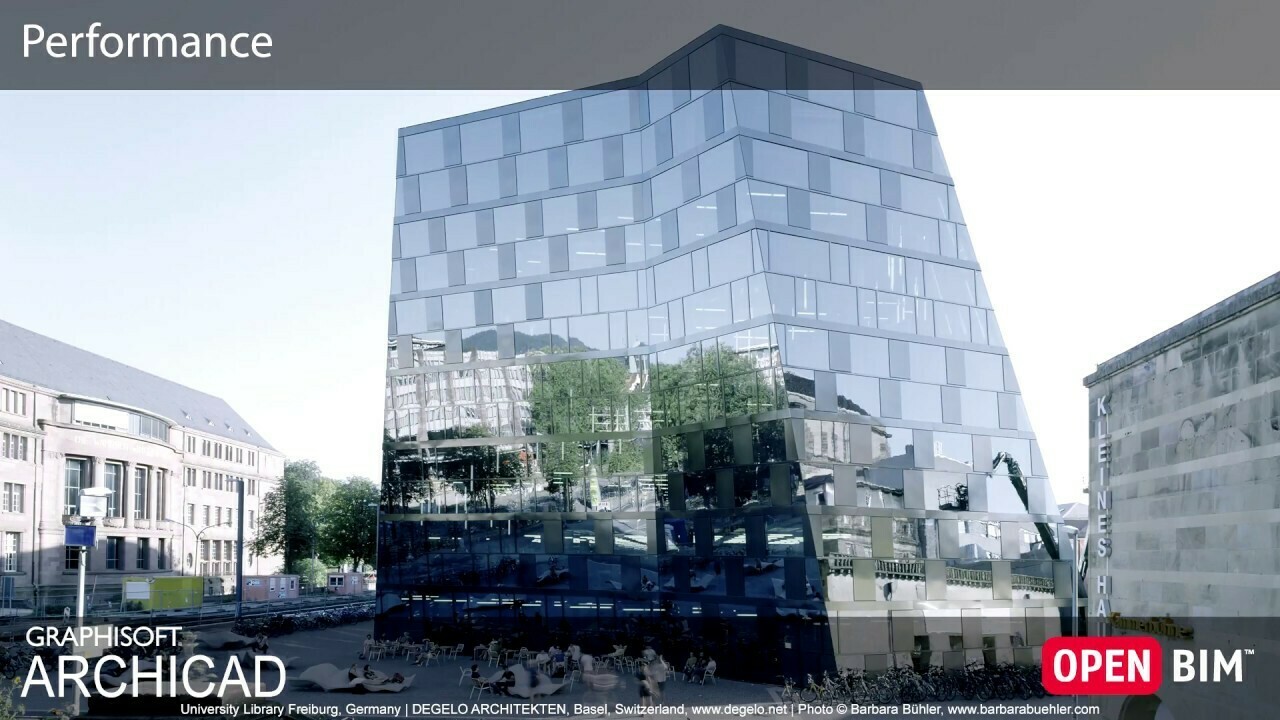 Archicad 22