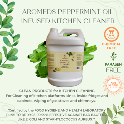 Natural Peppermint Cleaner -For Kitchens