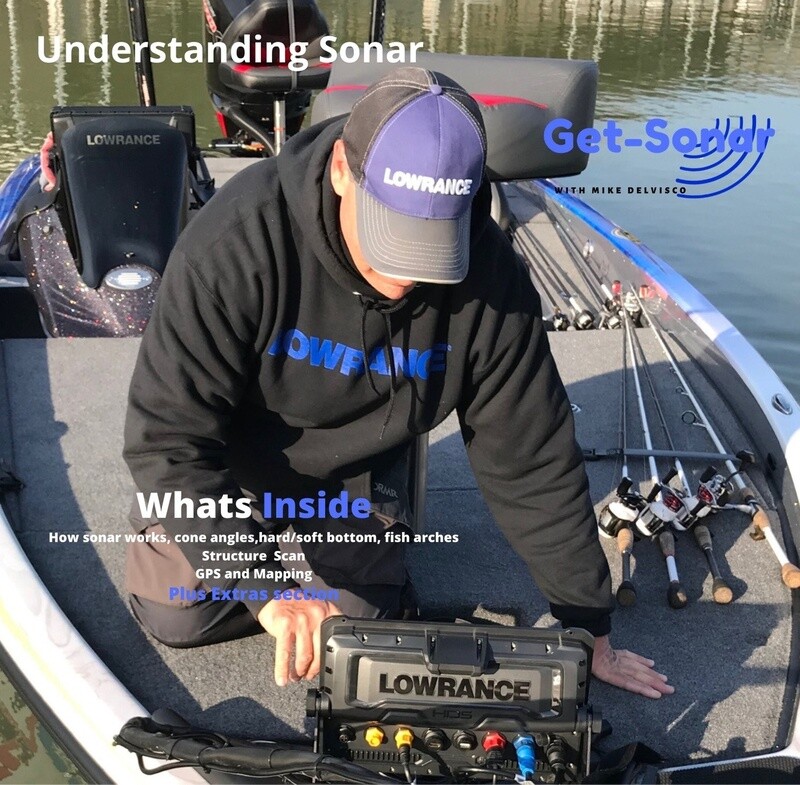Understanding Sonar - DVD version
