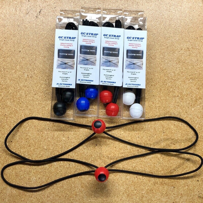 Graph Cover Straps