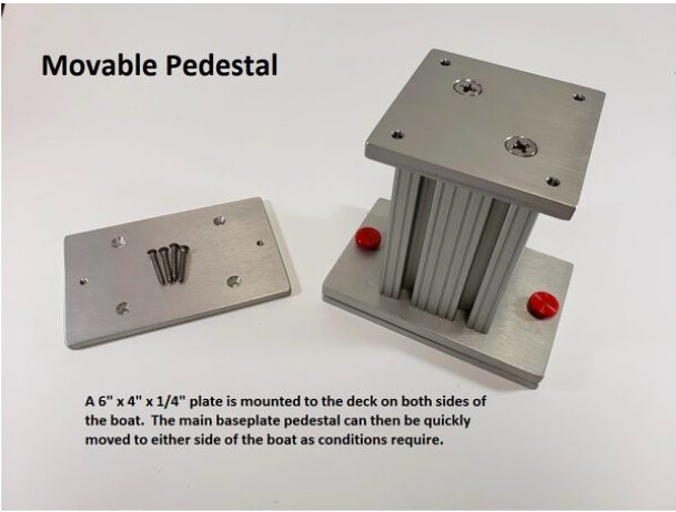 Baseplate Pedestals (Mount to Deck) - 4 In.