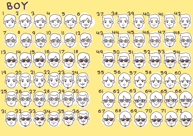 Boy and Girl Face