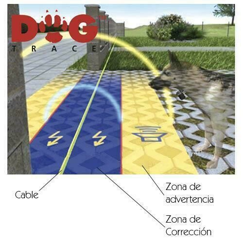 Valla Invisible Dogtrace D-FENCE 1600 metros