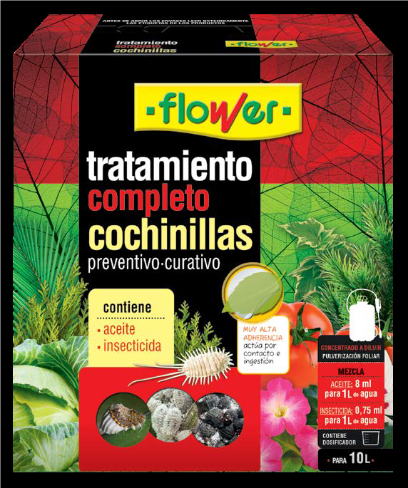 ANTICOCHINILLAS TRATAMIENTO COMPLETO ANTICOCHINILLAS TRATAMIENTO COMPLETO