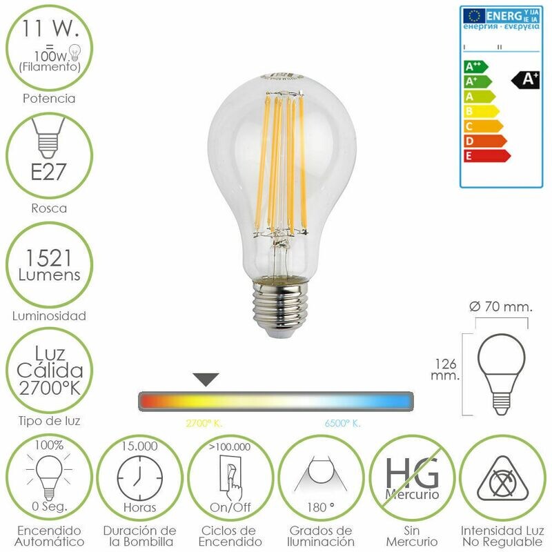 Bombilla Led Filamento Standar E27.  11 W.  100 W. 1521 L�menes. Luz calida. (2700�K).