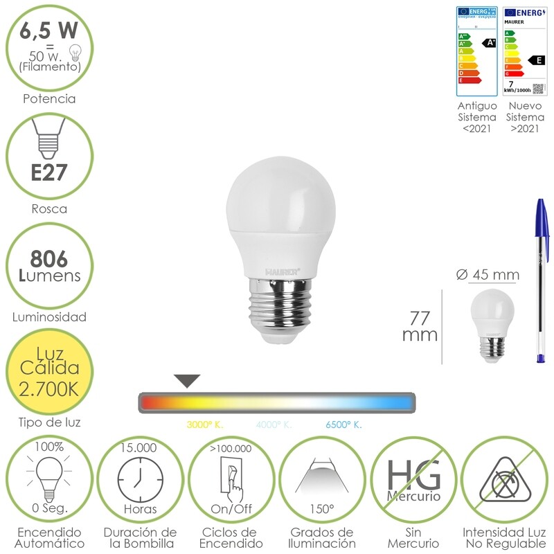 Bombilla Led Esfera Rosca E27. 6.5 Watt. Equivale A 50 Watt. 806 Lúmenes. Luz Cálida 3000 K.