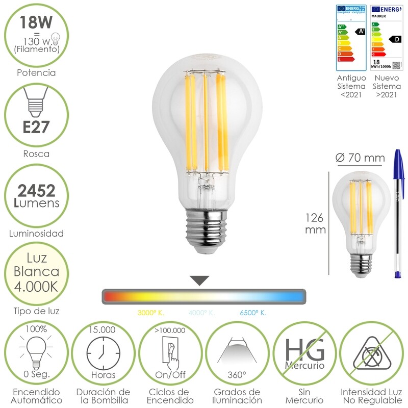 Bombilla Led Filamento Estándar Rosca E27. 18 Watt. Equivale A 130 Watt. 2462 Lúmenes. Luz Neutra 4000 K.