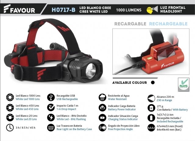 FRONTAL RECARGABLE 1000LM. Negra