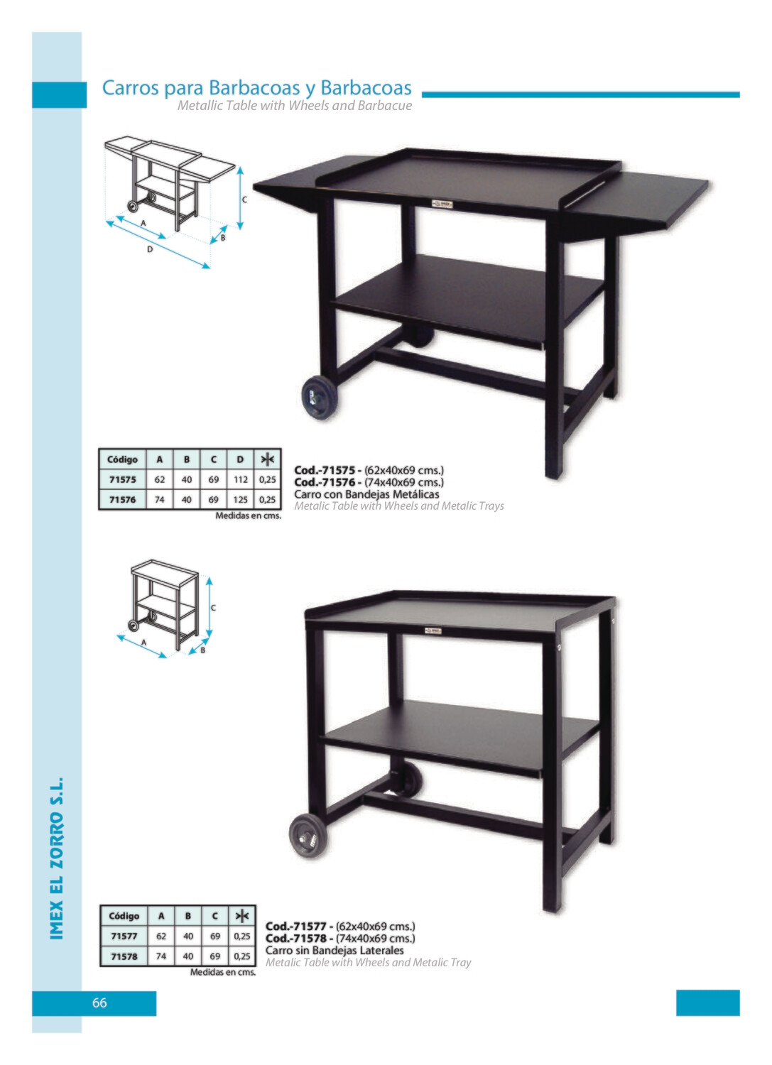 Carro sin Bandejas Laterales Metálicas 74x40x69 Carro sin Bandejas Laterales Metálicas 74x40x69