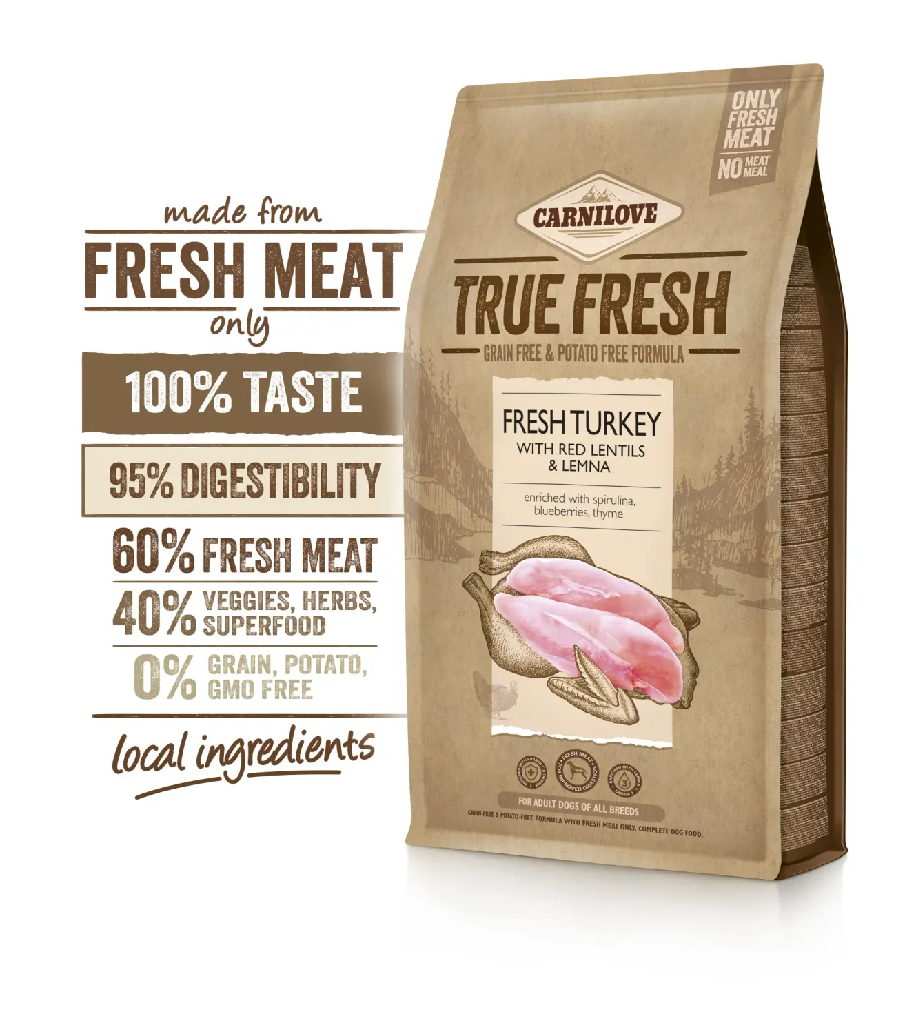 CARNILOVE CANINE ADULT TRUE FRESH PAVO 1,4KG