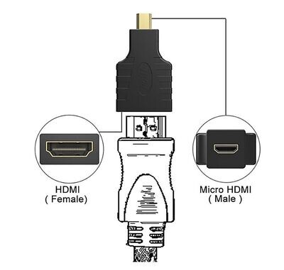 Adaptateur micro HDMI male vers hdmi femelle (attention: non mini hdmi !!!!!!!)