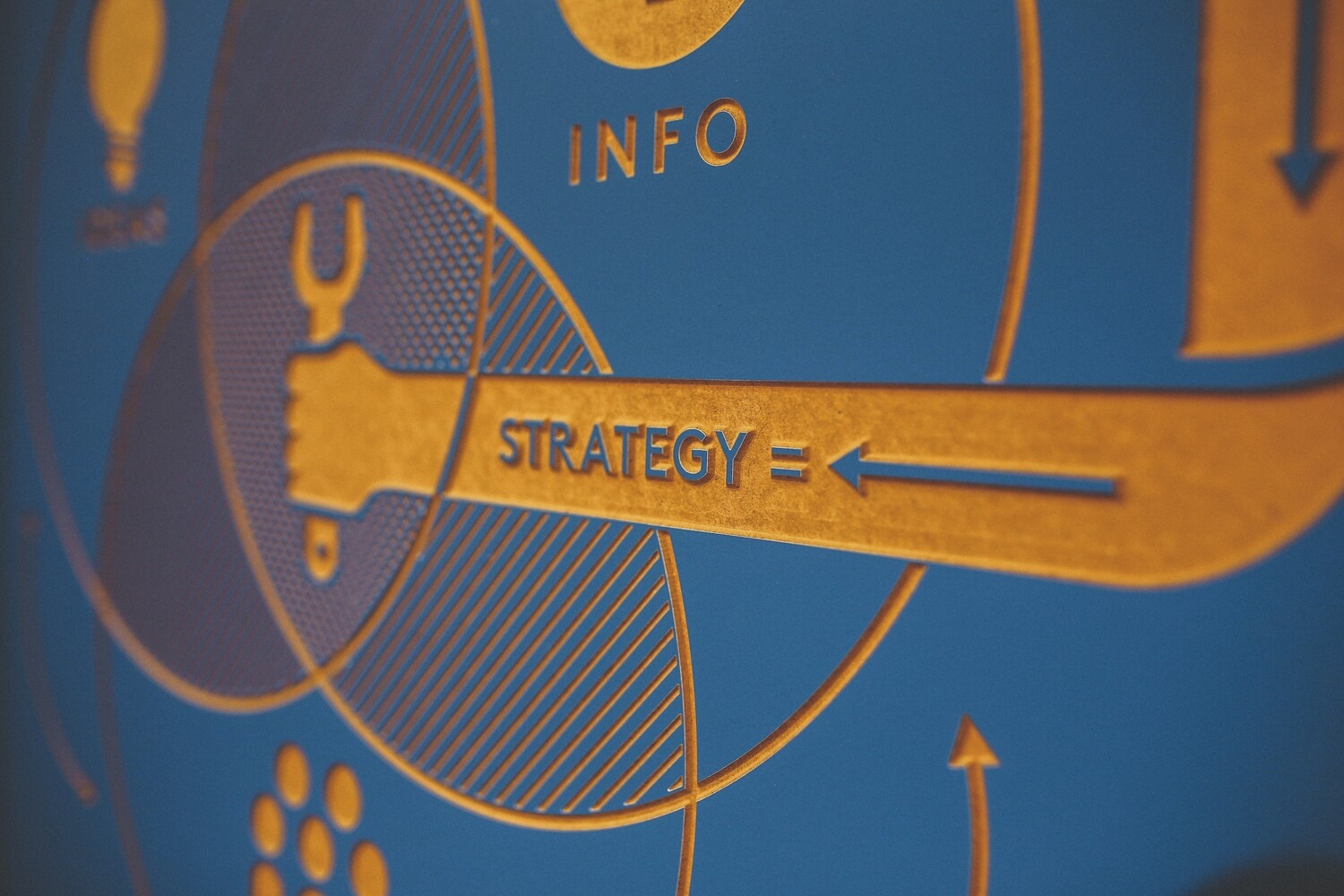 Business Proposal/Roadmap: Research and Review Business Proposal/Roadmap: Research and Review
