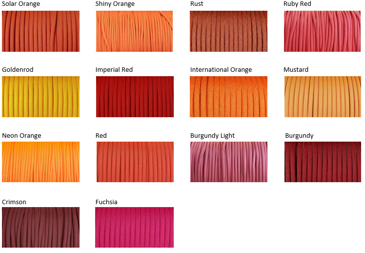 Muster Parachute Cord