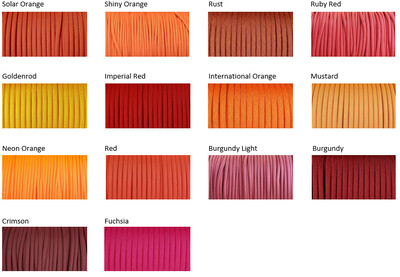 Muster Parachute Cord Muster Parachute Cord