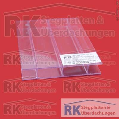 Polycarbonat 2-fach Hohlkammerplatte, 16mm, klar, 32er Kammerbreite, 31,95 Euro/m²