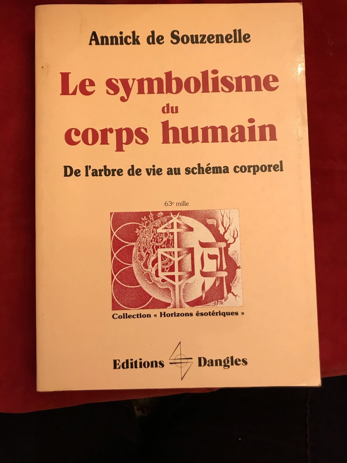 Le symbolisme du corps humain Le symbolisme du corps humain