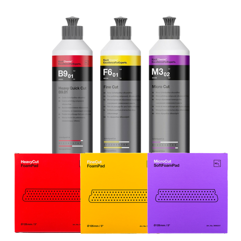 Politur Set Advanced Politur Set Advanced