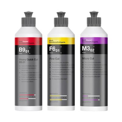 Politur Set Basic Politur Set Basic