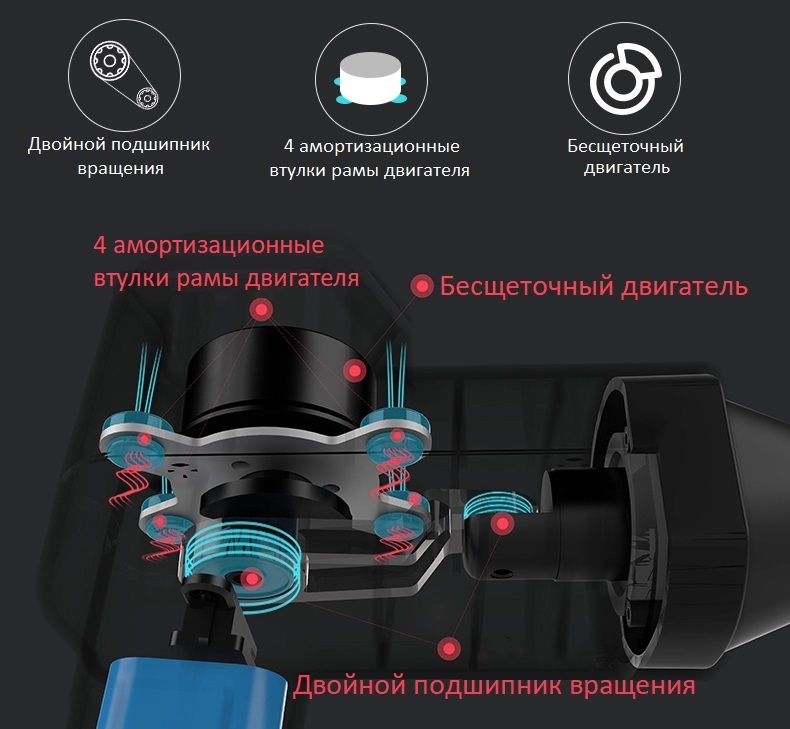 Booster Pro 3 Массажер Купить